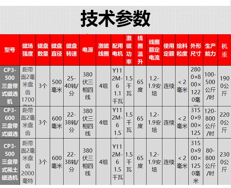 矿山机械设备厂家 矿山机械设备厂家