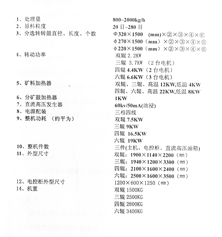 桂林灌阳双发选矿机械有限公司 桂林灌阳双发选矿机械有限公司