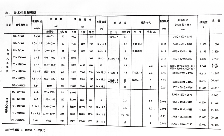 矿山机械设备厂家 矿山机械设备厂家