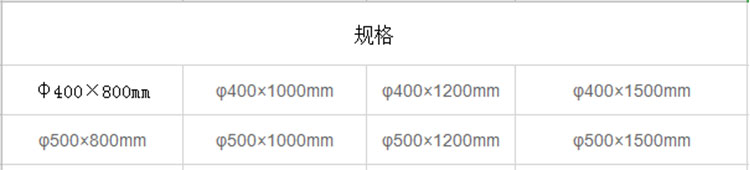 桂林灌阳双发选矿机械有限公司 桂林灌阳双发选矿机械有限公司